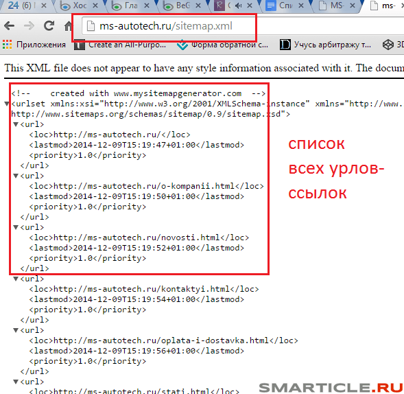 отображение sitemap сайта в браузере