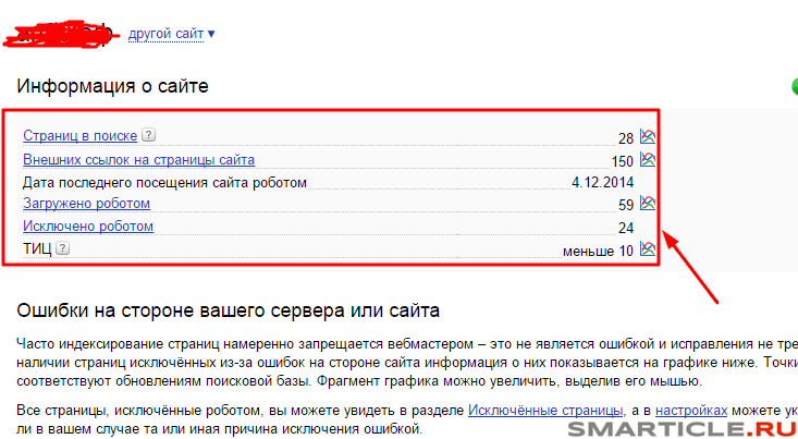 Подтверждение сайта в Яндекс Вебмастере закончено успешно