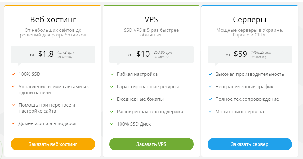 Виды хостинга: обычный, VPS, серверы