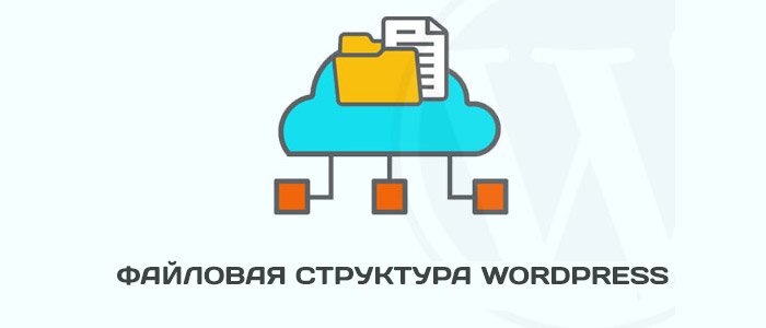 Файловая структура Wordpress