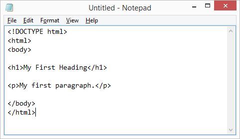 Вставка кода в простейшем редакторе Notepad (Блокнот)
