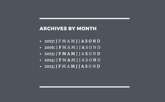 Буквенное отображение месяцев по годам с помощью Compact Archives